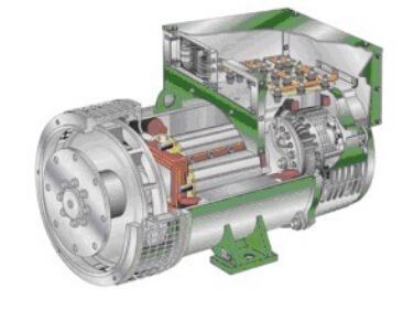 扶沟发电机内部结构图